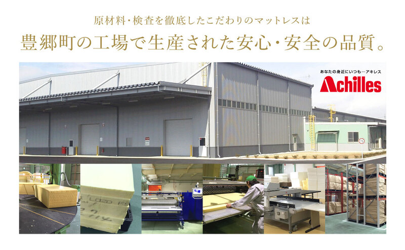 【期間限定価格！家計応援】アキレス 健康サポート マットレス FloatWave ハードタイプ D ダブル グレー×カーキ 日本製 190N かため 10cm フロートウェーブ 腰痛改善 マットレス 折りたたみ コスパ  ダブルマットレス 寝具 日用品