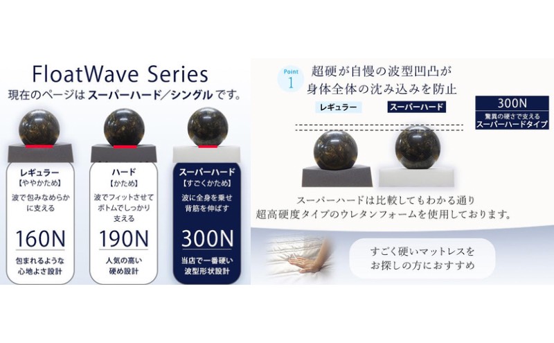 【期間限定価格！家計応援】アキレス 健康サポート マットレス FloatWave スーパーハードタイプ S シングル グレー×ディープレッド 日本製 300N すごくかため 10cm フロートウェーブ 三つ折りマットレス 折りたたみ コスパ 腰痛改善