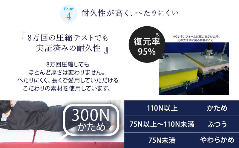アキレス 健康サポートマットレス FloatWave スーパーハードタイプ S（シングル） グレー×ディープレッド 3つ折り 日本製 300N すごくかため 厚さ10cm【寝具・マットレス・高硬度・三つ折り・硬め】
