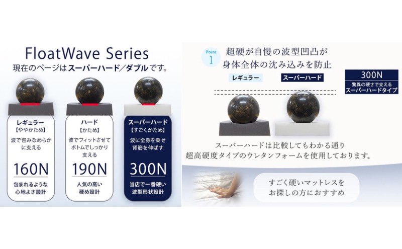 【期間限定価格！家計応援】 アキレス 健康サポート マットレス FloatWave スーパーハードタイプ D ダブル グレー×ディープレッド 日本製 300N すごくかため 10cm フロートウェーブ 腰痛改善 マットレス 折りたたみ ５月末まで コスパ