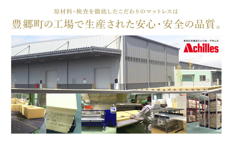 【期間限定価格！家計応援】 アキレス 健康サポート マットレス FloatWave スーパーハードタイプ D ダブル グレー×ディープレッド 日本製 300N すごくかため 10cm フロートウェーブ 腰痛改善 マットレス 折りたたみ ５月末まで コスパ