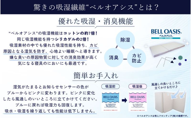 点で支える体圧分散 さらさら吸湿マットレス 布団 ふとん 低反発 寝具 快適