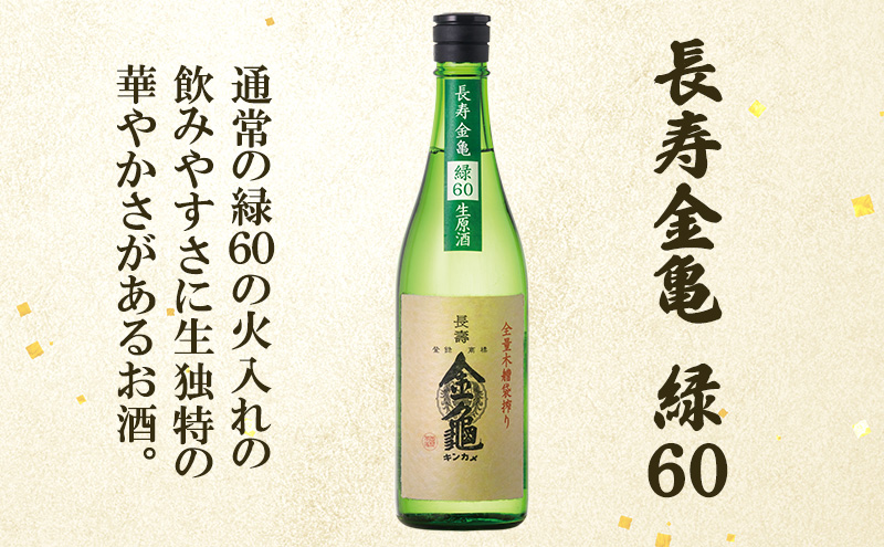 【12月～1月までの限定寄附額】 長寿金亀飲み比べ3本セット(生原酒）藍40、緑60、白80（720ml×3本） CP1201