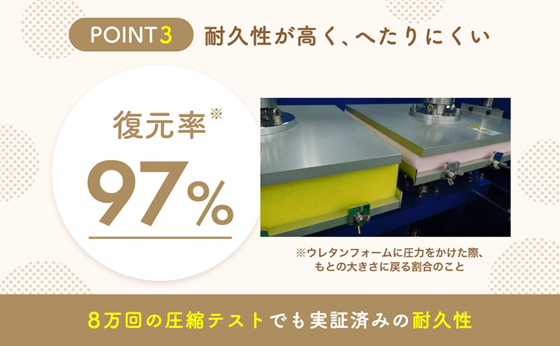 【腰痛予防・腰痛改善】 アキレス ぷちスリム セミシングル ベージュ 厚さ8cm 高反発マットレス コスパ 折りたたみ コンパクト 吸水速乾 カバー 洗濯 お昼寝 ごろ寝 マット 車中泊 幅80 一人暮らし 子供 腰痛改善
