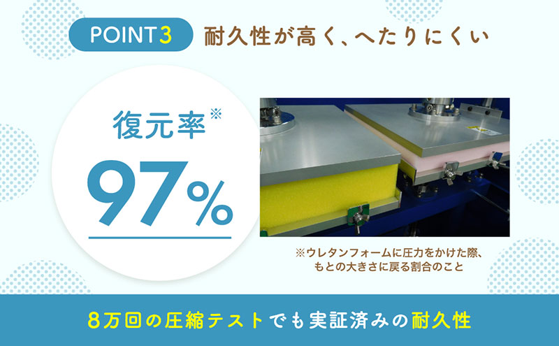 ã¢ãã¬ã¹ ã·ã¡ã¹ãªã ã»ãã·ã³ã°ã« ãã«ãŒ åã12cm é«åçºãããã¬ã¹ äžã€æã æãããã¿ ã³ã³ãã¯ã åžæ°Žé也 ã«ããŒ æŽæ¿¯ ãæŒå¯ ããå¯ ããã è»äžæ³ å¹
80 äžäººæ®ãã åäŸ