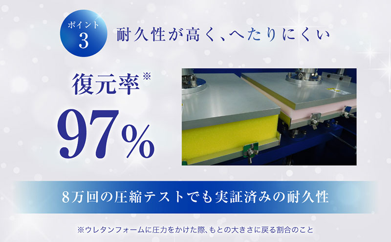 【期間限定！生活応援】 アキレス 体圧分散高反発マットレス シングル カーキ 厚さ8cm 180N 硬め 三つ折り 日本製 マットレス 凸凹 プロファイル 高反発 体圧分散 ウレタン コンパクト 軽量 AK-332 ５月末まで