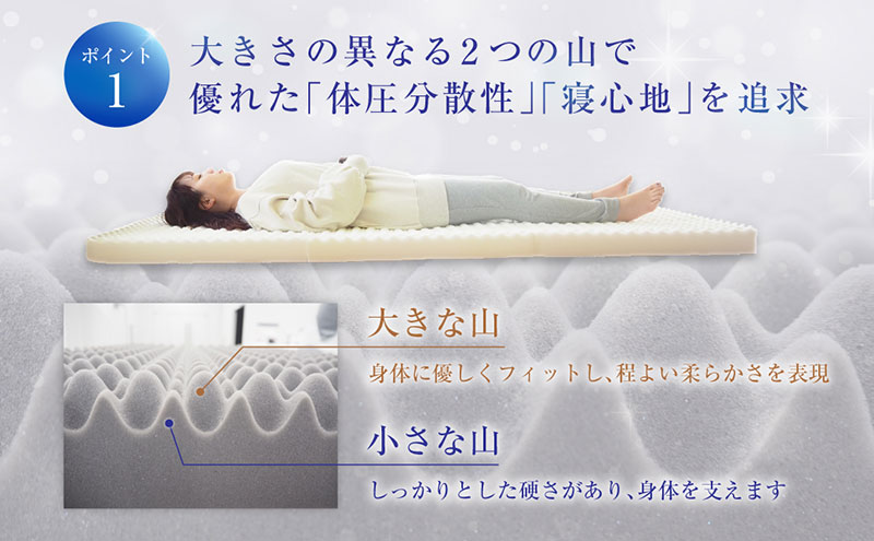 【期間限定！生活応援】 アキレス 体圧分散高反発マットレス シングル エンジ 厚さ8cm 180N 硬め 三つ折り 日本製 マットレス 凸凹 プロファイル 高反発 体圧分散 ウレタン コンパクト 軽量 AK-332 ５月末まで