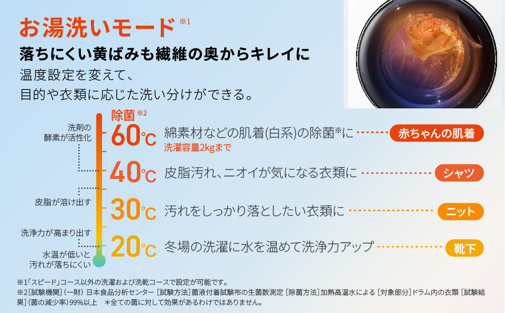 【AQUA】省エネ大賞受賞！ ドラム式洗濯乾燥機 まっ直ぐドラム 洗濯10kg 乾燥5kg AQW-DM10R-R (右開き) 台無し［ 京都 アクア 洗濯機 ドラム式 人気 おすすめ 薄型 ヒートポンプ乾燥 除菌 消臭 家電 お取り寄せ 通販 送料無料 ふるさと納税 ］