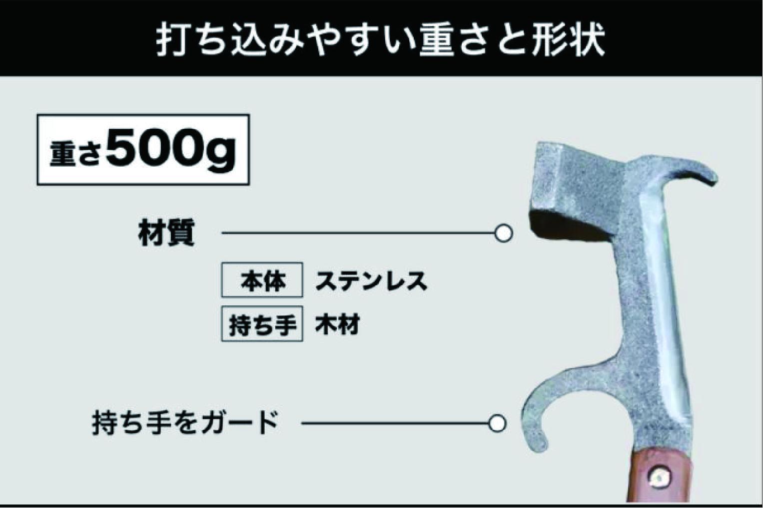【MULTI SOLO】打つ、抜く、割る。アウトドアの力作業はこれ1本《マルチハンマー》 [ 京都 キャンプギア ブランド キャンプ用 多機能 工具 1本3役 ペグ打ち ペグ抜き 薪割り 人気 おすすめ キャンプ テント BBQ 焚火 アウトドア お取り寄せ 通販 送料無料 ふるさと納税 ]
