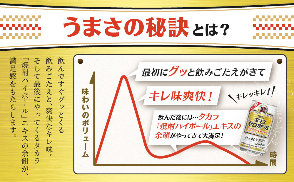 ãå®é
é ãã¿ã«ã©ãèŸå£ãŒãããŒã«ã(350mlÃ24æ¬) ã¿ã«ã© äº¬éœ ãã³ã¢ã«ã³ãŒã« ãã³ã¢ã« ãã¥ãŒã〠çŒé
äººæ° ãããã å®çª ãããã ã®ãã ãã¬ãŒã³ã èŽç ãèªå®
çš ãåãå¯ã ãµãããšçŽçš 