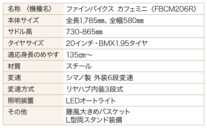 完成品でお届け！ シティサイクル シマノ 外装6段変速 20インチ オートライト SHIMANO 自転車 ファインバイク カフェミニ  FINEBIKES ［京都 自転車 シティサイクル 人気 おすすめ スポーツ アウトドア ツーリング ブランド メーカー］CAFE-FBCM206R 【マットグリーン(MG)】