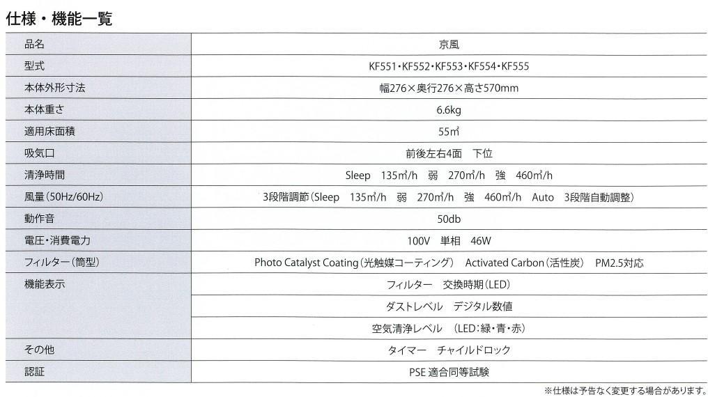 縲撰シュシゥシイシ。シゥ縲台コャ鬚ィ 髯、闖檎ゥコ豌玲ク豬讖 髦ソ驛ィ迹樊ィケ model-2