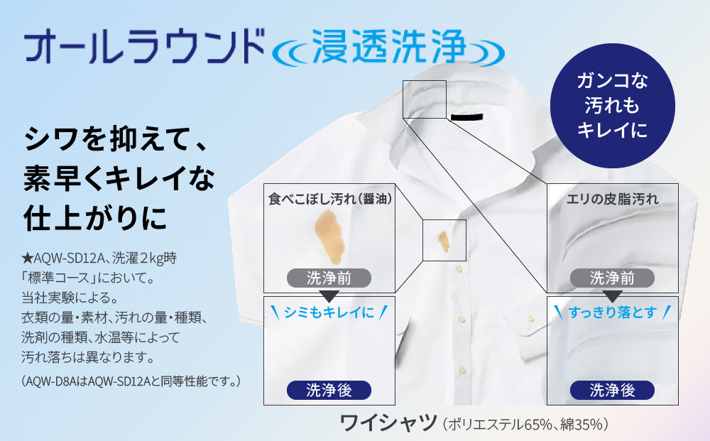 【AQUA】ドラム式洗濯乾燥機 まっ直ぐドラム 洗濯8kg 乾燥4.5kg AQW-D8A-R 台無し(右開き：ホワイト)｜京都 洗濯機 ドラム式 人気ブランド［ アクア 人気 おすすめ 60cm角防水パン対応 コンパクト 奥行スリム オールラウンド浸透洗浄 お湯洗いモード 除菌 お取り寄せ 通販 送料無料 ふるさと納税 ］