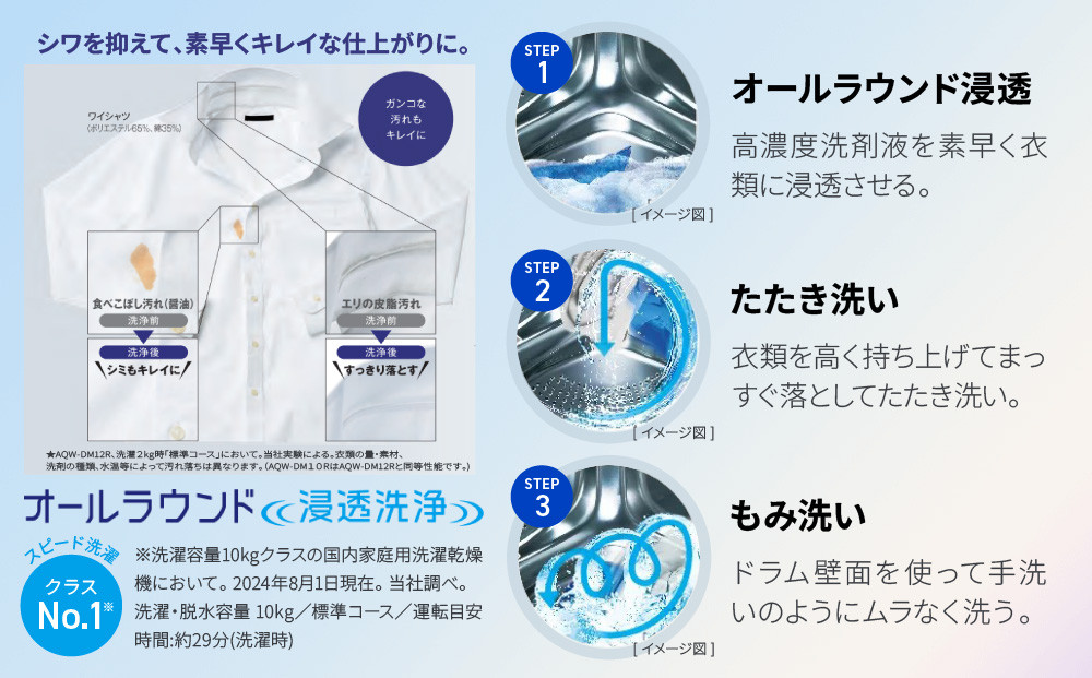 【AQUA】省エネ大賞受賞！ ドラム式洗濯乾燥機 まっ直ぐドラム 洗濯10kg 乾燥5kg AQW-DM10R-R (右開き) 台無し［ 京都 アクア 洗濯機 ドラム式 人気 おすすめ 薄型 ヒートポンプ乾燥 除菌 消臭 家電 お取り寄せ 通販 送料無料 ふるさと納税 ］