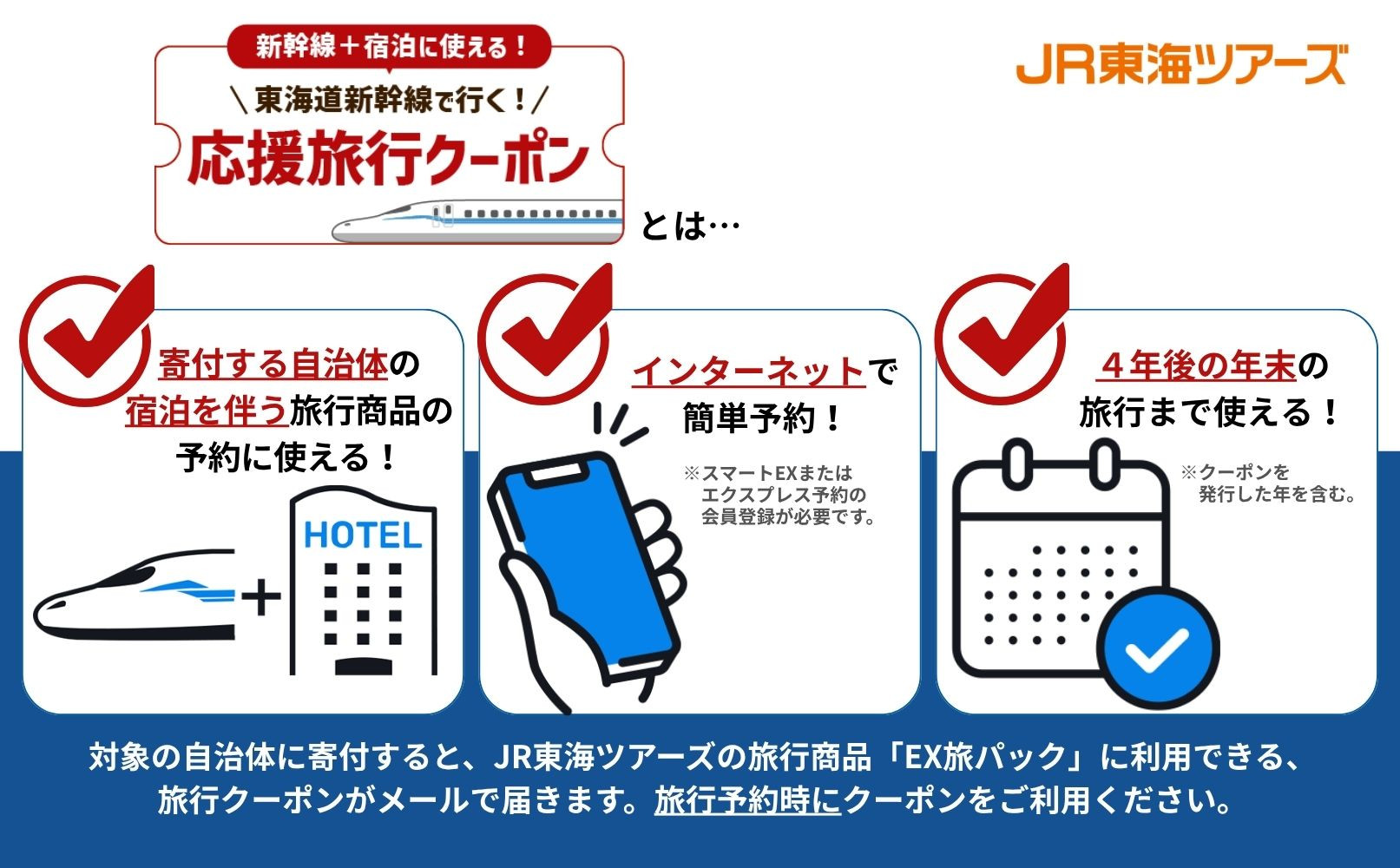 【京都市】東海道新幹線で行く！応援旅行クーポン 3,000円分| 京都 人気 おすすめ [ 京都市 旅行 観光 新幹線 JR 人気 おすすめ 娯楽 休暇 ふるさと納税 ]