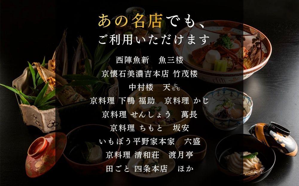 京æçã©ã³ãé£äºåž 12,000åå äº¬éœ æäº 京æç é£äº ã©ã³ã ãã£ããŒ äººæ° ãããã èè ã°ã«ã¡ ãã±ãã ãããã åé£ æç³ æäº ããŒã èšå¿µæ¥ æ
è¡ ïŒœ