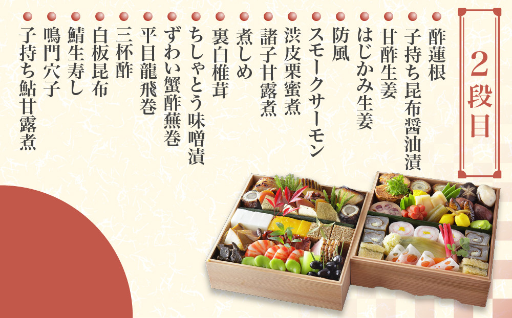 â»åºé ååéå®â»ã京æç æšä¹å©Šã埡ç¯(ããã¡)äºæ®µé3ïœ4人åïœäº¬éœ èèæäº ãã㡠人æ°ïŒ» äº¬éœ èè æäº ãã·ã¥ã©ã³æ²èŒ ããã¡æç èŽ
æ²¢ ã°ã«ã¡ 京æç äººæ° ãããã ãããã ããã¡ 3人 4人 2027 æ£æ ãç¥ã ãåãå¯ã é販 éæç¡æ ãµãããšçŽçš 