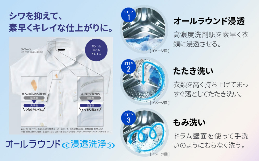 縲植QUA縲代ラ繝ゥ繝蠑乗エ玲ソッ荵セ辯・讖 縺セ縺」逶エ縺舌ラ繝ゥ繝 豢玲ソッ8kg 荵セ辯・4kg AQW-D8R-L(蟾ヲ髢九″) 蜿ー辟。縺暦シサ 莠ャ驛ス 繧「繧ッ繧「 豢玲ソッ讖 繝峨Λ繝蠑 莠コ豌 縺翫☆縺吶a 阮蝙 荵セ辯・ 髯、闖 豸郁ュ 螳カ髮サ 縺雁叙繧雁ッ縺 騾夊イゥ 騾∵侭辟。譁 縺オ繧九&縺ィ邏咲ィ シス