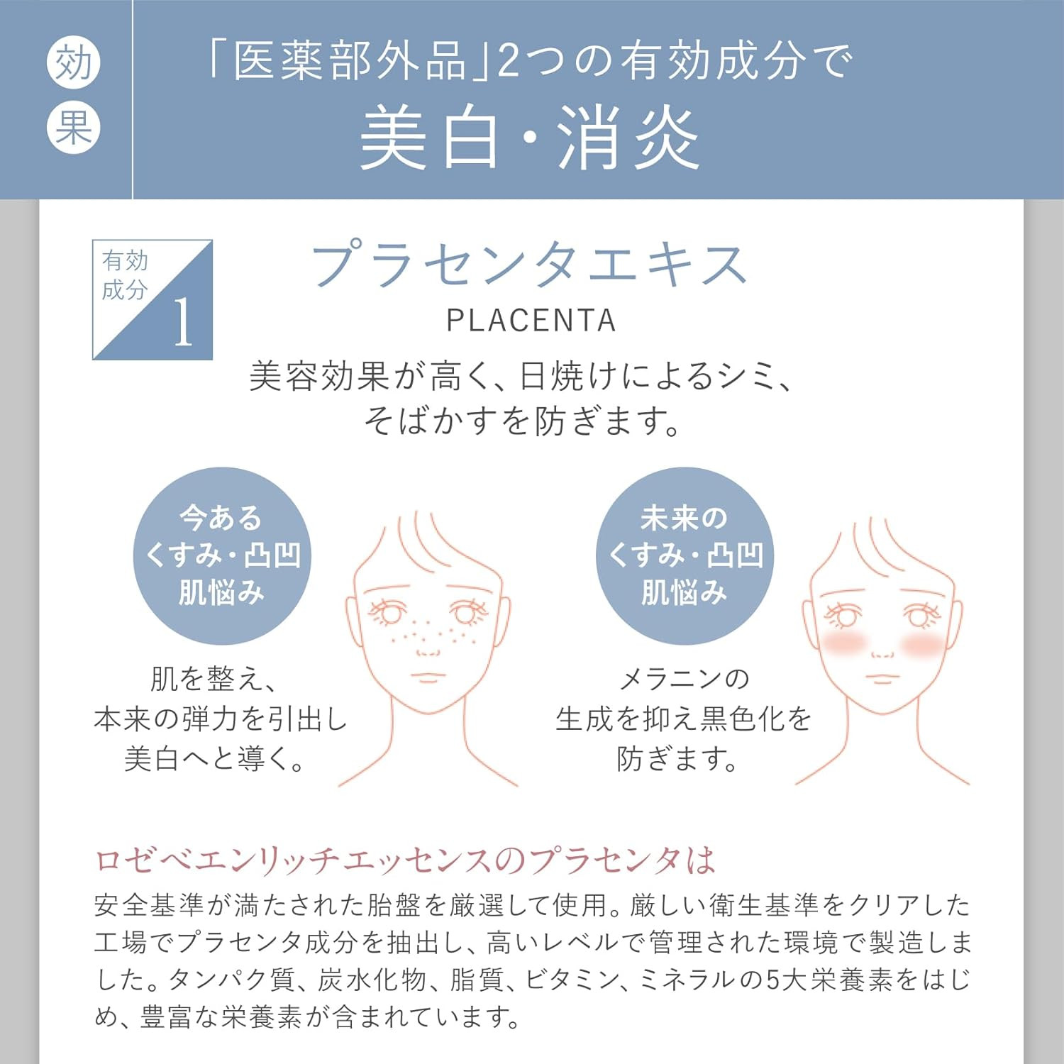 【ロゼべ】プラセンタエンリッチエッセンス 薬用美白美容液 ［ 京都 美容 ブランド 美白 高保湿 美肌 弾む肌 人気 おすすめ スキンケア エイジングケア 化粧水 化粧品 美容液 ハリ ツヤ シミ シワ たるみ 毛穴 黒ずみ 対策 ギフト プレゼント お取り寄せ 通販 送料無料 ふるさと納税 ］