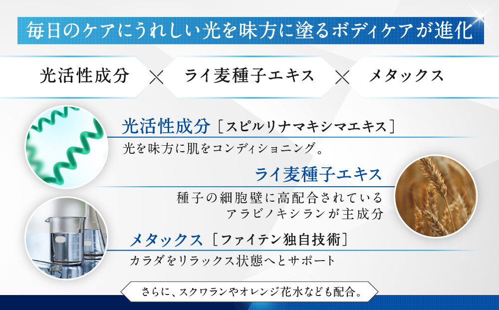 【ファイテン】メタックスローション b 120ml｜京都 人気ブランド ローション［ 京都 phiten マッサージローション ボディケア 塗るボディケア 人気 おすすめ 健康 スポーツ 運動 アウトドア 美容 ブランド スキンケア マッサージ 手軽 お取り寄せ 通販 送料無料 ふるさと納税 ］