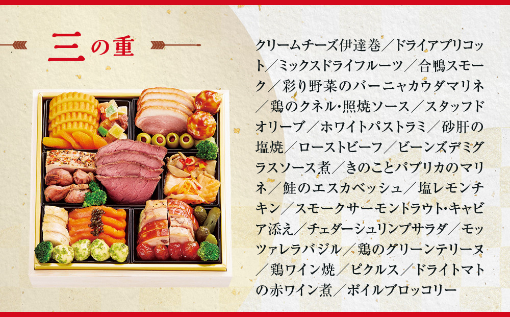 ã京éœã»ç¥åãããããåæŽé¢šããã¡ãæ¯çŠã3段é4人å ïŒå€§äžžäº¬éœåºããããåïŒïœäº¬éœ ç¥å 京æç³é¢šãã¬ã³ã 人æ°ããã¡ ã°ã«ã¡ïŒ» ç¹è£œåæŽé¢šããã¡äžæ®µ 4人 京æç 京æç³ ãã¬ã³ã ã°ã«ã¡ ãããã äººæ° ãããã 2026 æ£æ ãç¥ã ãåãå¯ã é販 éæç¡æ 幎å
é
é ãµãããšçŽçš 