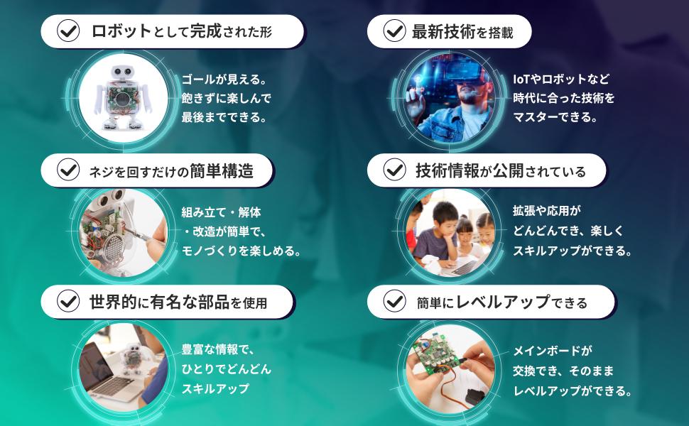 【CRETARIA】クムクム エントリーモデル QX-001R3J、プログラミング教材セット