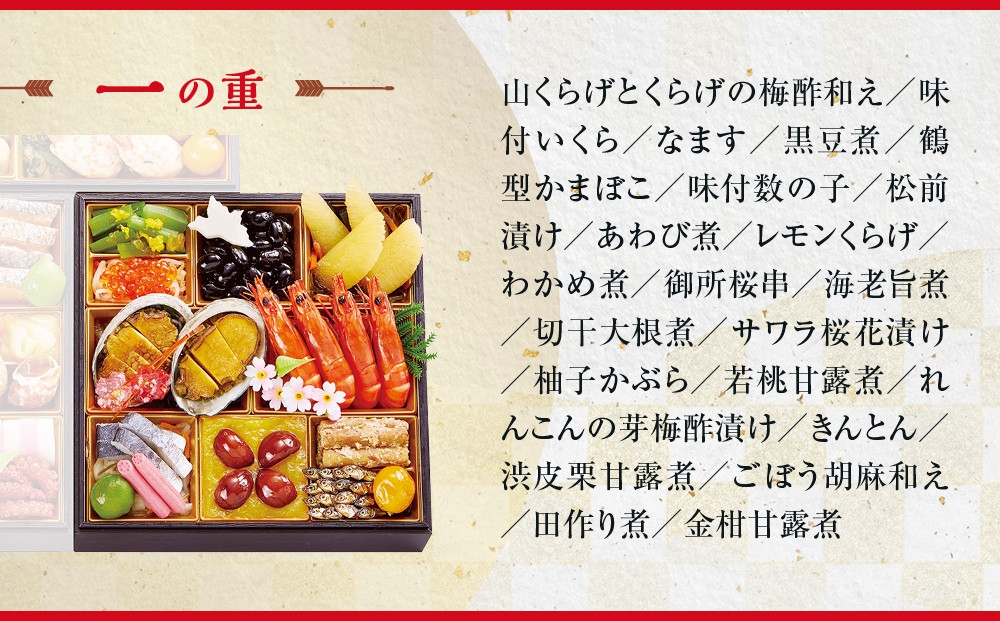 ãäº¬éœ éšæè¶å±ãç£ä¿® å颚ããã¡ãåæ
¶ã3段é4人å ïŒå€§äžžäº¬éœåºããããåïŒ ïœäº¬éœ å颚ãã㡠人æ°ïŒ» å颚ããã¡ äžæ®µ 4人 53åç® ã°ã«ã¡ ãããã äººæ° ãããã 2026 æ£æ ãç¥ã ãåãå¯ã é販 éæç¡æ 幎å
é
é ãµãããšçŽçš 