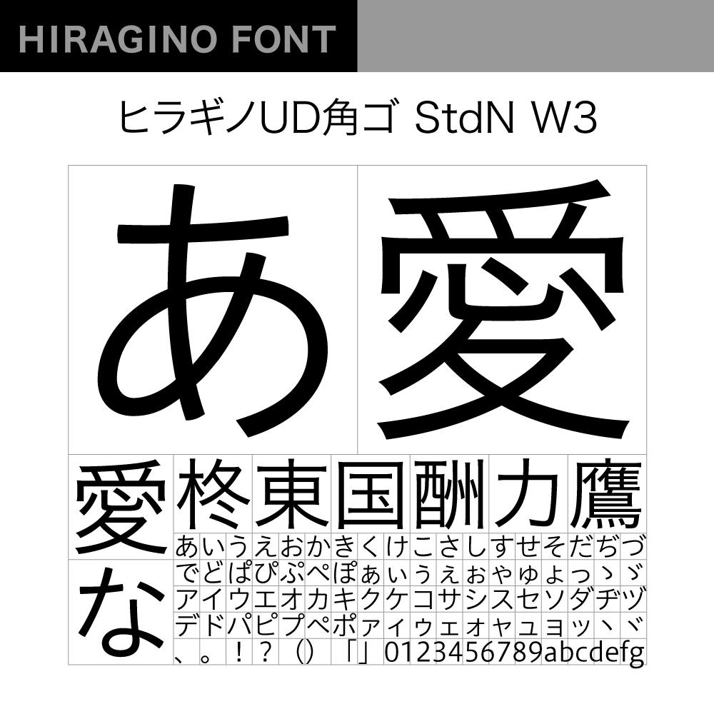 【ヒラギノフォント】ふるさと納税セット ヒラギノUD14書体（ライセンス版）SCREEN