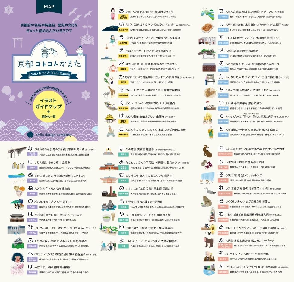 【ハミングバード】京都コトコトかるた