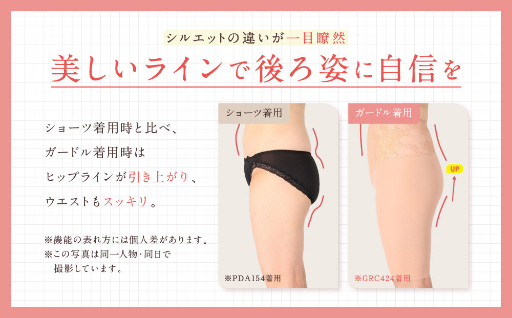 【ワコール】デニムの下に忍ばせてヒップアップ＜肌リフト＞ガードル(ロング丈)《サイズ:64M/カラー：BL》｜Wacoal インナーウェア 人気ブランド 下着 肌着［ 京都 インナー 有名 ブランド ガードル ラクしてスタイルアップ 人気 おすすめ レディース 下着 肌着 お取り寄せ 通販 送料無料 ふるさと納税 ］