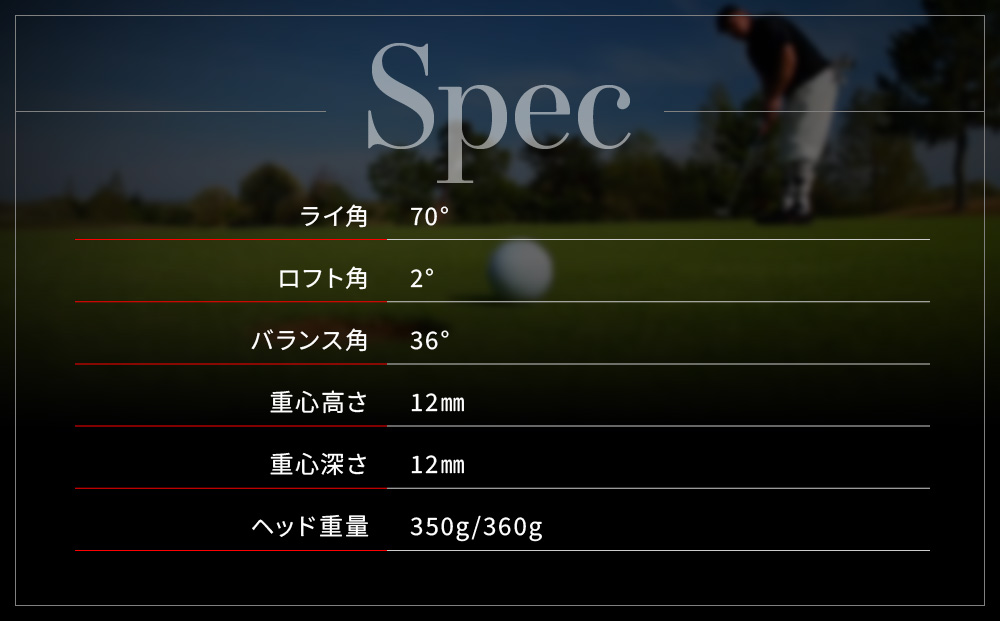 【ベノック】THUNDER DRAGON（サンダードラゴン）【ゴルフ/パター】