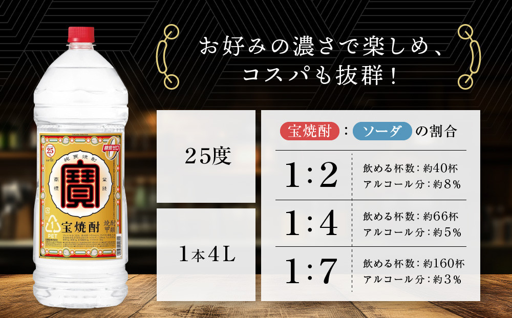 【タカラ】宝焼酎25°4L×1本 エコペットN｜焼酎 宝焼酎 本格焼酎 ［ 京都 タカラ 焼酎 大容量 4L 人気 おすすめ お酒 焼酎 酎ハイ サワー カクテル 晩酌 日常使い ご自宅用 ギフト プレゼント お取り寄せ 通販 送料無料 ふるさと納税 ］