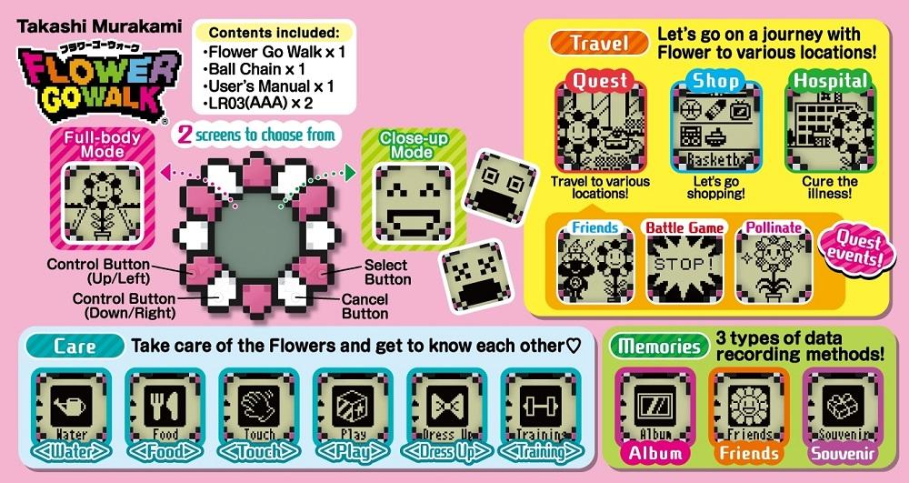 ããµãããšçŽçšéå®ã»ãããFLOWER GO WALK / Black à White (Body Color: Black) ã«ãŒã2ããã¯ä»ã