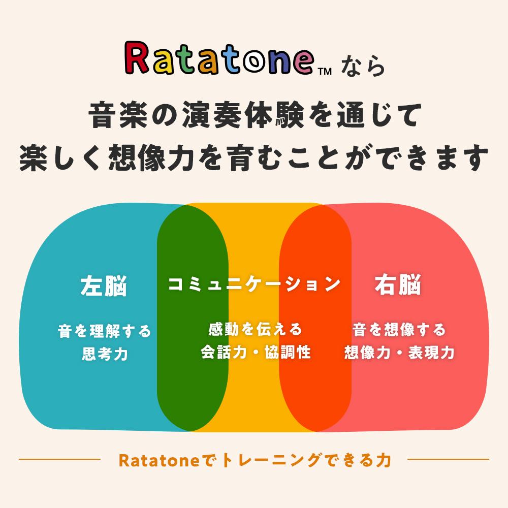 【コト】Ratatone親子セット＋人気の楽譜20種詰め合わせ