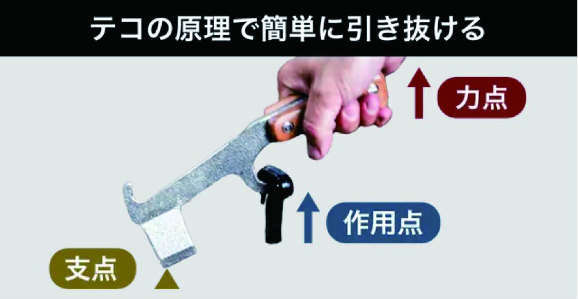 【MULTI SOLO】打つ、抜く、割る。アウトドアの力作業はこれ1本《マルチハンマー》 [ 京都 キャンプギア ブランド キャンプ用 多機能 工具 1本3役 ペグ打ち ペグ抜き 薪割り 人気 おすすめ キャンプ テント BBQ 焚火 アウトドア お取り寄せ 通販 送料無料 ふるさと納税 ]