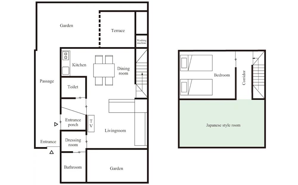 【太子庵】烏丸御池 京都町屋 2泊3日宿泊プラン（一棟貸し・最大5名）