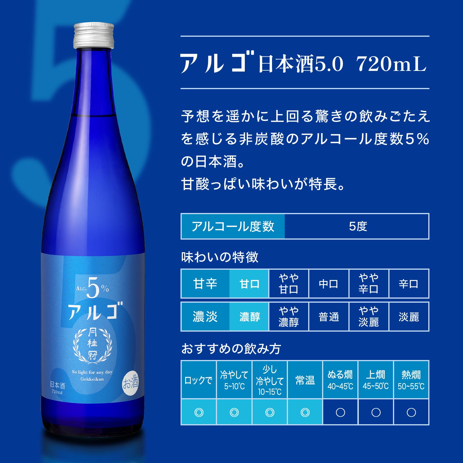 【月桂冠】アルゴ ALc5% ＜７２０ｍL＞×3本 ［ 京都 伏見 ゲッケイカン アルコール度数5％ 気軽に楽しむ日本酒 人気 おすすめ お酒 日本酒 晩酌 日常使い ご自宅用 ギフト プレゼント お取り寄せ 通販 送料無料 ふるさと納税］