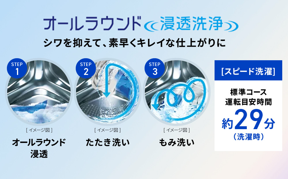 【AQUA】ドラム式洗濯乾燥機 まっ直ぐドラム 洗濯8kg 乾燥4.5kg AQW-D8A-R 台無し(右開き：ホワイト)｜京都 洗濯機 ドラム式 人気ブランド［ アクア 人気 おすすめ 60cm角防水パン対応 コンパクト 奥行スリム オールラウンド浸透洗浄 お湯洗いモード 除菌 お取り寄せ 通販 送料無料 ふるさと納税 ］