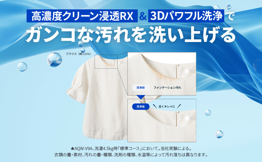 【AQUA】全自動洗濯機 高濃度クリーン浸透RX＆3Dパワフル洗浄 9kg AQW-V9A［ 京都 アクア 洗濯機 縦型洗濯機 人気 おすすめ クリーン パワフル 洗浄 家電 お取り寄せ 通販 送料無料 ふるさと納税 ］