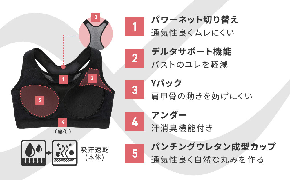 【ワコール】CW-X スポーツゆれケアブラ ブラック メッシュ＜Mサイズ＞ブラック［ 京都 ワコール 高機能 スポーツブラ パフォーマンスアップ 疲労軽減 人気 おすすめ 下着 衣類 アスリート スポーツ ジョギング ランニング 登山 ダンス ヨガ ジム 健康 お取り寄せ 通販 送料無料 ふるさと納税 ］