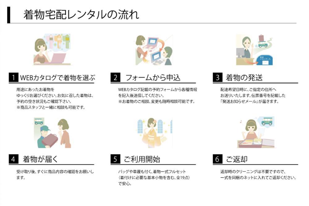 【京都きものレンタル和凛】和凛の着物一式宅配レンタル