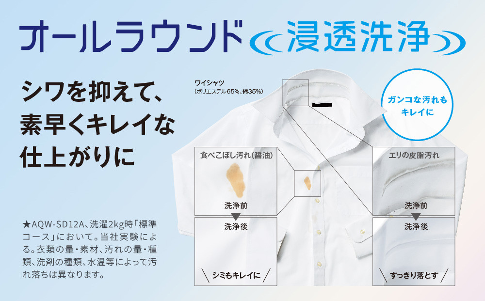 【AQUA】ドラム式洗濯乾燥機 まっ直ぐドラム 洗濯12kg 乾燥6kg AQW-SD12A-L 台無し(左開き)｜京都 洗濯機 ドラム式 人気ブランド［ アクア 人気 おすすめ コンパクト 大容量 ヒートポンプ乾燥 オールラウンド浸透洗浄 お湯洗いモード 除菌 お取り寄せ 通販 送料無料 ふるさと納税 ］