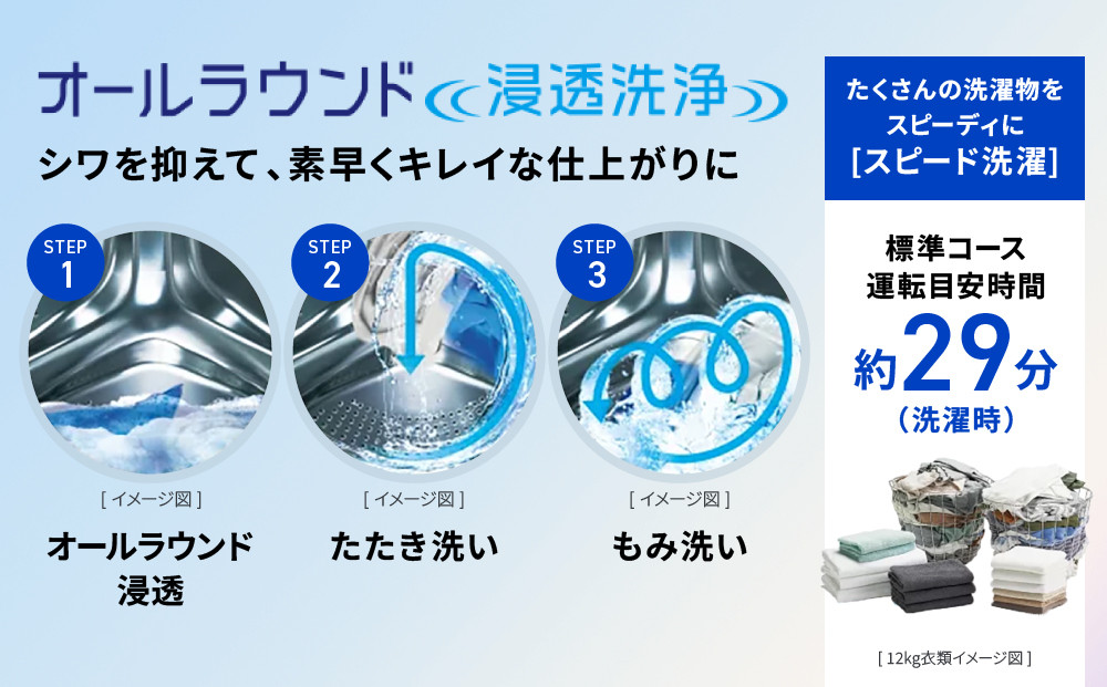 【AQUA】ドラム式洗濯乾燥機 まっ直ぐドラム 洗濯8kg 乾燥4kg AQW-SD8A-L 台無し(左開き)｜京都 洗濯機 ドラム式 人気ブランド［ アクア 人気 おすすめ 60cm角防水パン対応 コンパクト 薄型 ヒートポンプ乾燥 オールラウンド浸透洗浄 お湯洗いモード 除菌 お取り寄せ 通販 送料無料 ふるさと納税 ］