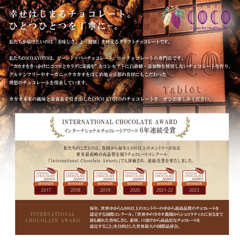 ãCOCOKYOTOãã¬ããã·ã¥ãµã³ãã¯ãããŒïŒ6åïŒ