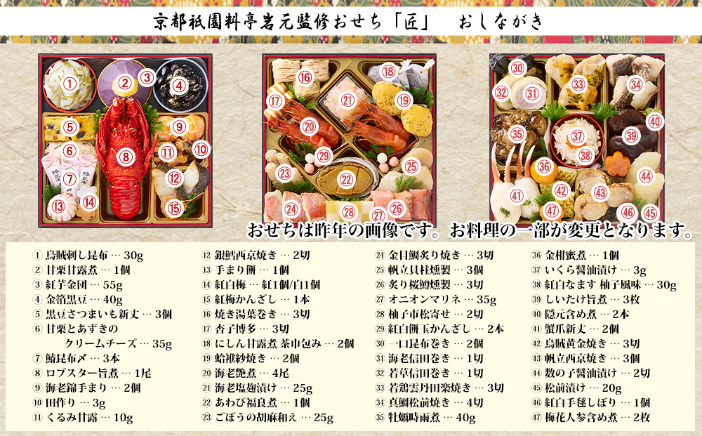 ã京éœç¥å 岩å
ãå·èµããã¡äžæ®µéãå ãããver. çŽ3ïœ4人åïœæ¬æ Œ æäºããã¡ æ¯å¹Žå®å£²å¿
è³ äººæ°ïŒ» äº¬éœ ç¥å èè æäº å®å£²å¿
è³ã®å€§äººæ°ããã¡ ãããã äžæ®µé 3人 4人 2027 æ£æ ãç¥ã ããã¡ ãç¯ äº¬ãã㡠京æç ã°ã«ã¡ ãåãå¯ã é販 éæç¡æ ãµãããšçŽçš 