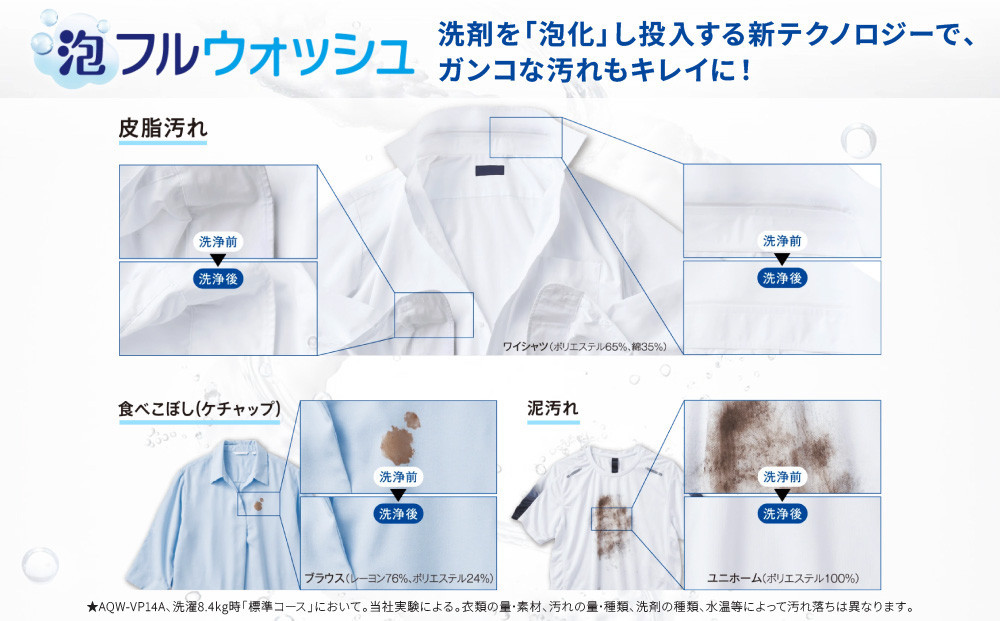【AQUA】全自動洗濯機 泡フルウォッシュ洗浄&洗剤自動投入機能搭載! 10kg AQW-VP10A［ 京都 アクア 洗濯機 縦型洗濯機 人気 おすすめ 泡 洗浄 自動投入 家電 お取り寄せ 通販 送料無料 ふるさと納税 ］