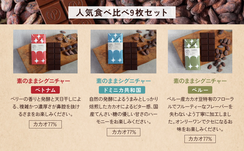 【Premarché Cacaolate Lab】国際コンテスト入賞店の手づくりチョコレート 産地食べ比べ9枚セット｜京都 チョコレート専門店 人気セット［ 手作りチョコ カカオ産地食べ比べ おいしい 人気 おすすめ お菓子 洋菓子 スイーツ お取り寄せ 通販 送料無料 ふるさと納税 ］