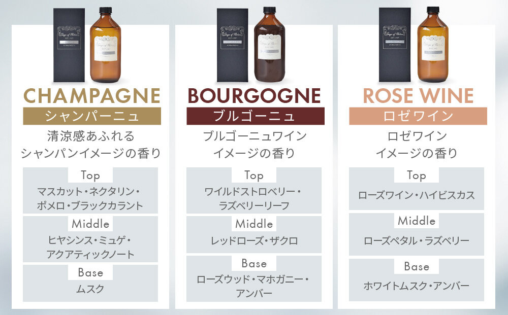 【アート・ラボ】Songs of Nature カラフェディフューザー＜ロゼワイン＞レフィル500ml＋スティック6本 詰め替えセット｜京都 フレグランスメーカー ディフューザー 人気［ ルームフレグランス リードディフューザー フレグランスオイル スティック 人気 おすすめ おしゃれ ギフト プレゼント お取り寄せ 通販 送料無料 ふるさと納税 ］