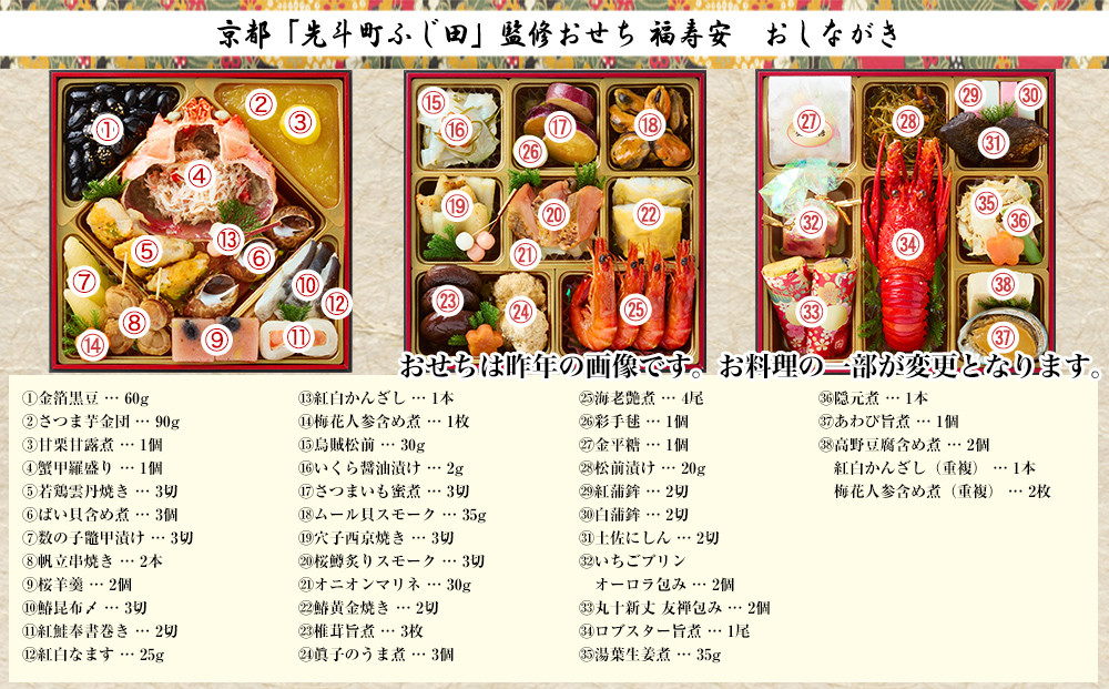 ã京éœã»å
æçºãµãç°ç£ä¿®ãããã¡ãçŠå¯¿å®ã3ïœ4人åïœäº¬éœ æ¬æ Œæäºãã㡠人æ°ããã¡ïŒ» äº¬éœ æäº ããã¡3段 3人 4人 æç³æç 京æç ã°ã«ã¡ äººæ° ãããã 2027 æ£æ ãç¥ã ãåãå¯ã é販 éæç¡æ 幎å
é
é ãµãããšçŽçš 