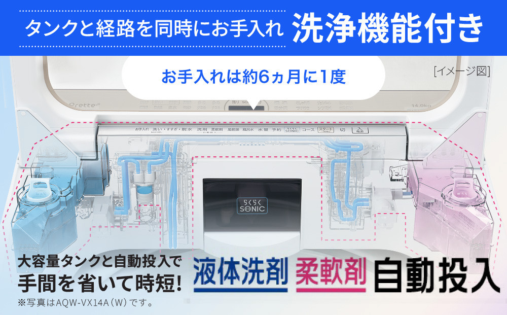 【AQUA】全自動洗濯機 超音波洗浄らくらくSONIC＆洗剤自動投入機能搭載！14kg シルキーブラック［ 京都 アクア 洗濯機 縦型洗濯機 人気 おすすめ 自動投入 超音波 洗浄 家電 お取り寄せ 通販 送料無料 ふるさと納税 ］